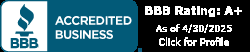 Cyber Protect LLC
