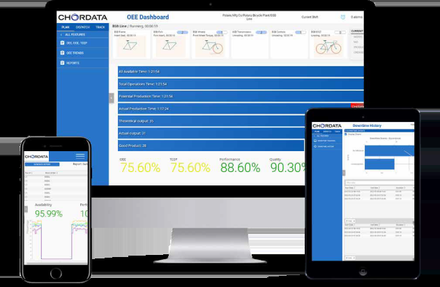 Total Controls Inc.