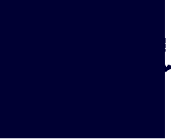 Ram System Integration, LLC
