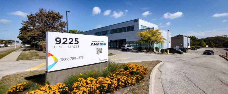 Anabon Security