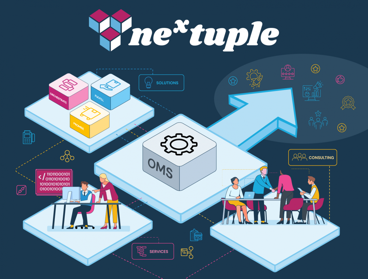 Nextuple Inc