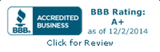 National Consulting & Investigative Services LLC, dba NATCON