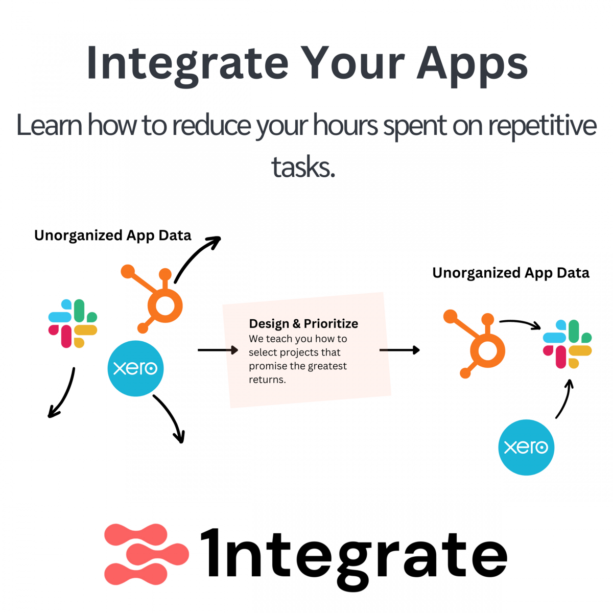 1ntegrate