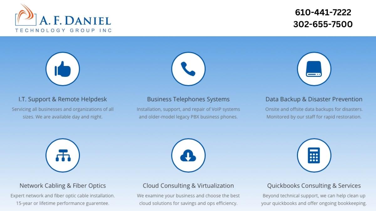 A F Daniel - Phone Systems, Computers, VoIP, and Networks