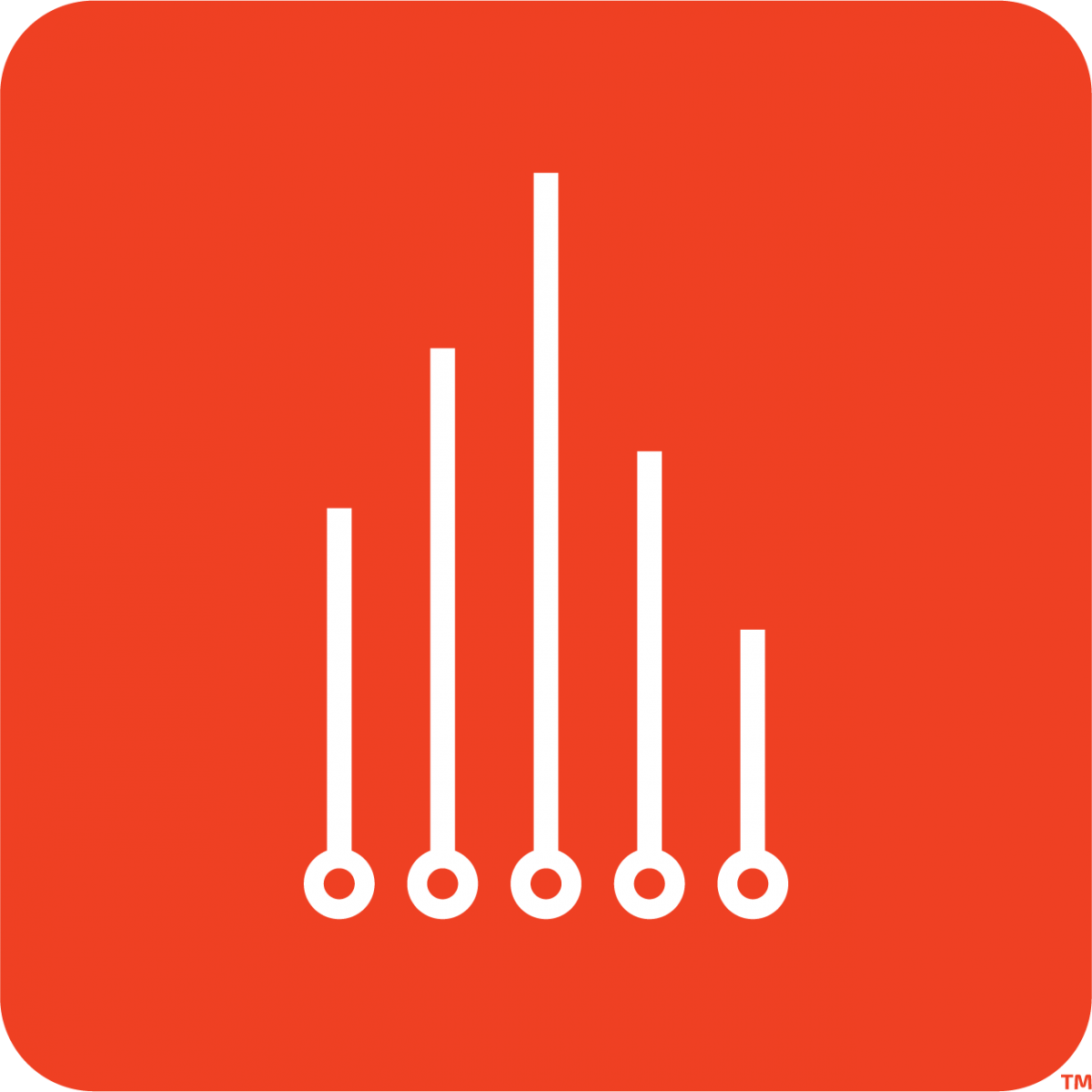 FireBoard Labs, LLC