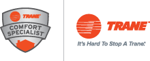 Springfield Heating and Air, LLC