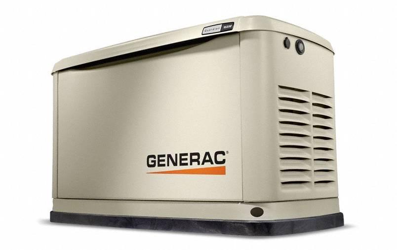 Synergy Power Systems, Inc