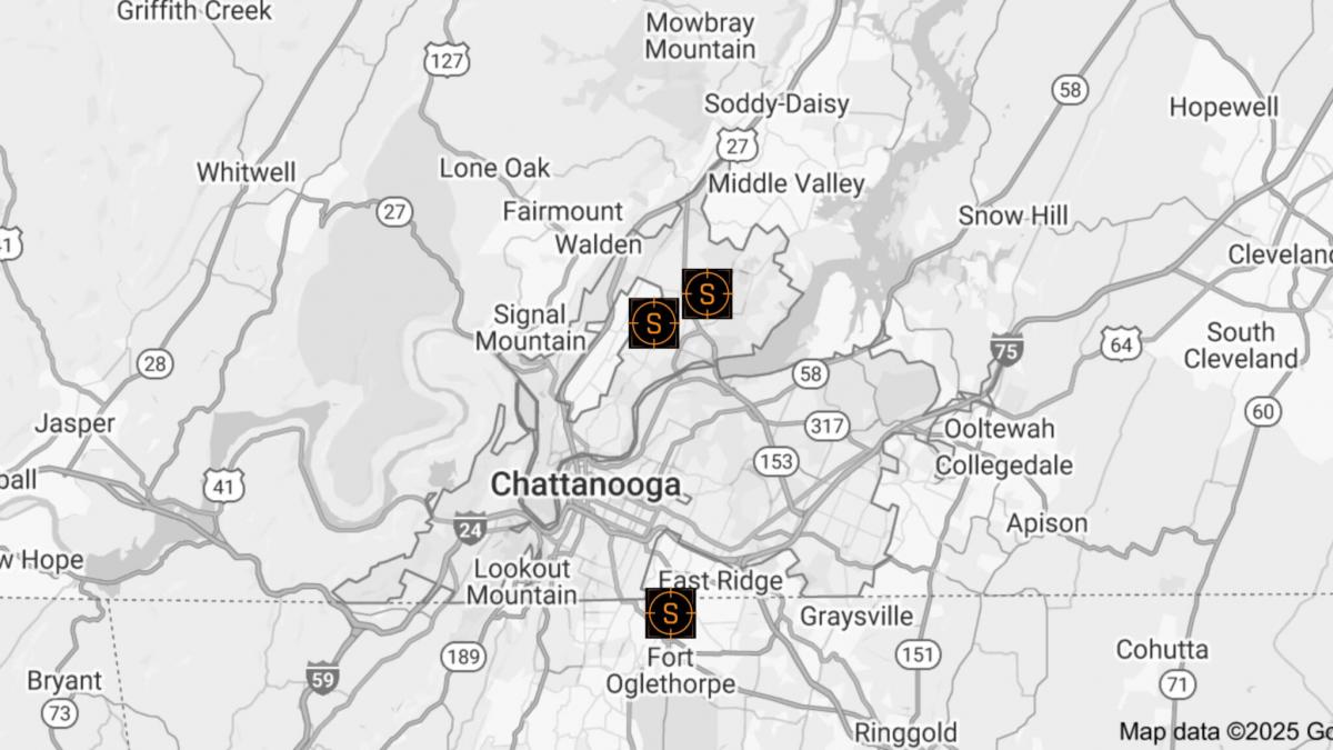 Shooter's Supply and Indoor Range