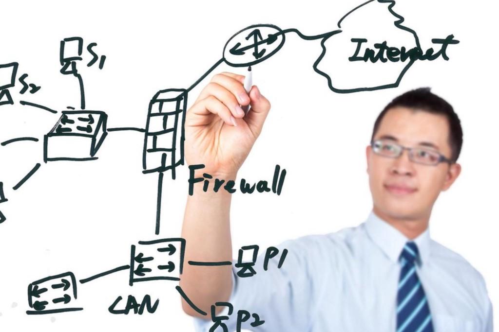 Secure Solutions Technology Partners