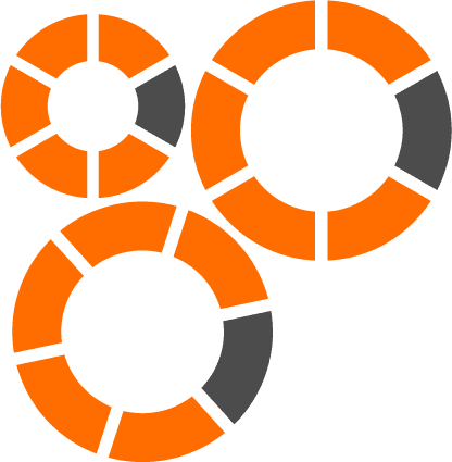 Sys Logic Technology Services LLC