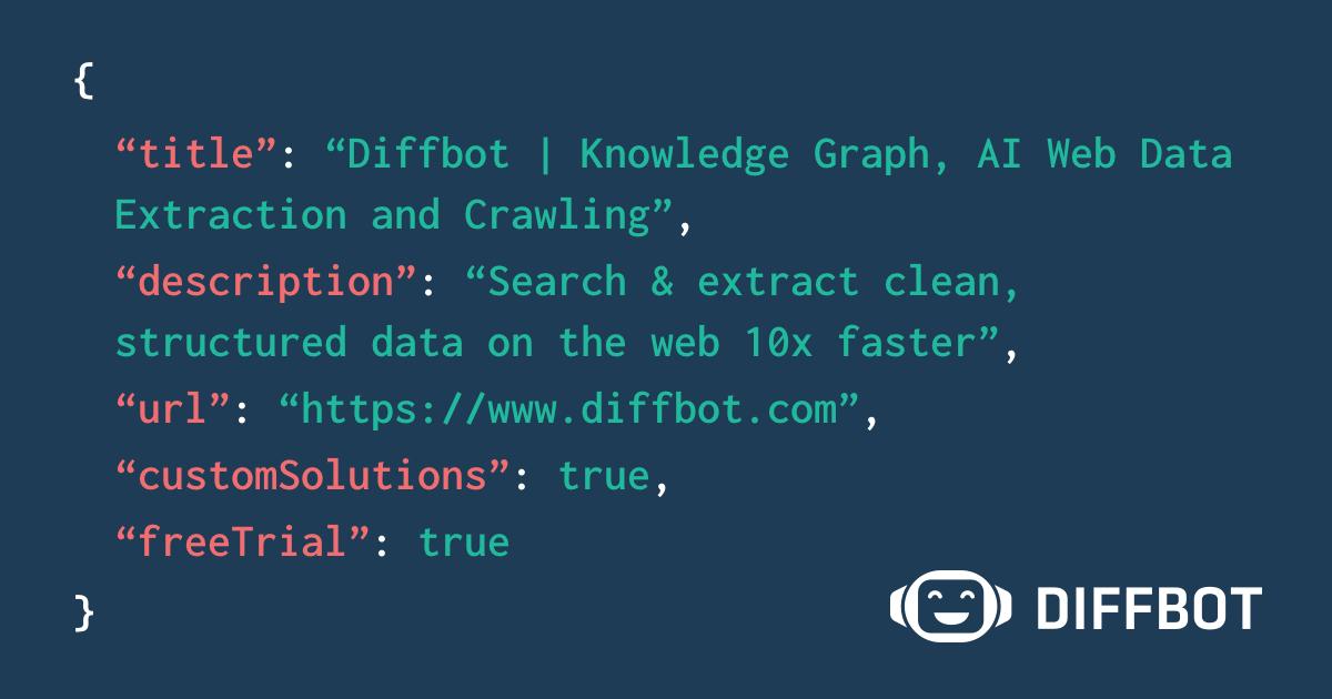 Diffbot