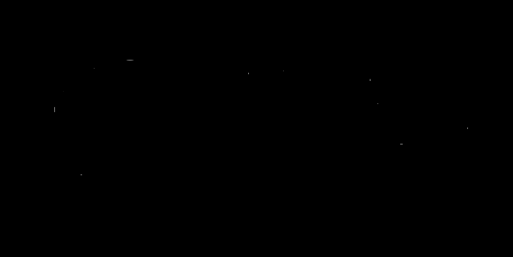 Prime Innovations LLC